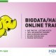 Hadoop Online Training with Job Support